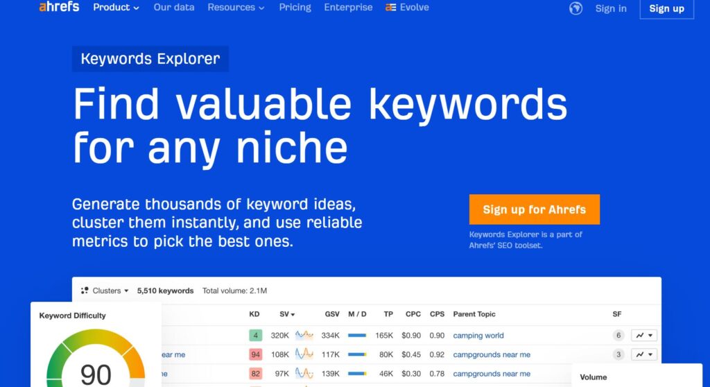 ahrefs